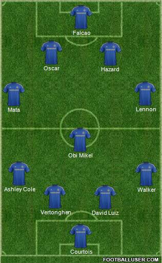 Chelsea Formation 2012