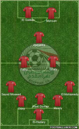 Egypt Formation 2012
