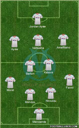 Olympique de Marseille Formation 2012
