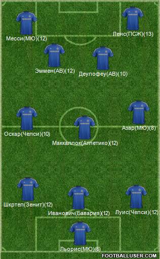 Chelsea Formation 2012