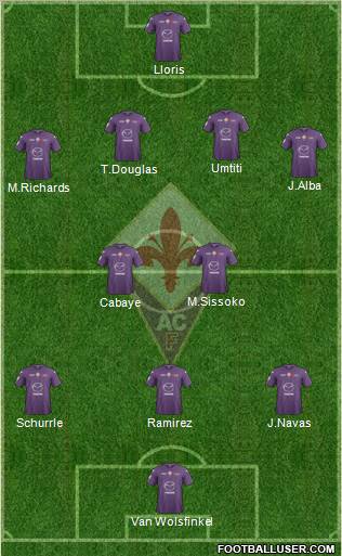 Fiorentina Formation 2012