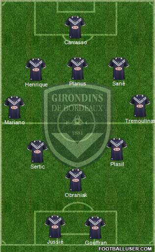 FC Girondins de Bordeaux Formation 2012