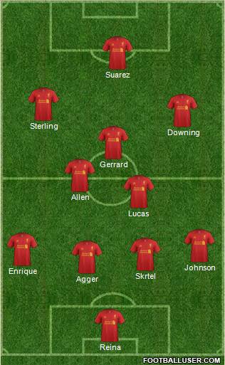 Liverpool Formation 2012
