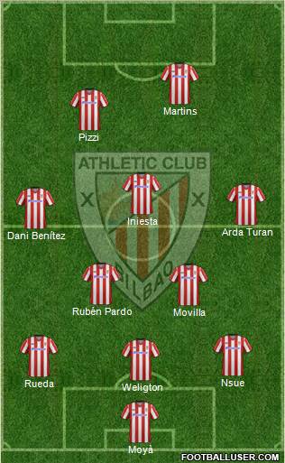 Athletic Club Formation 2012