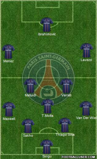 Paris Saint-Germain Formation 2012