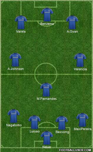 Chelsea Formation 2012