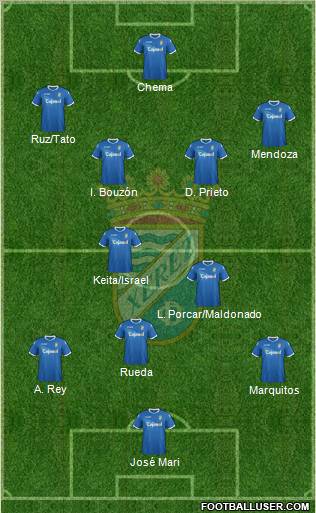 Xerez C.D., S.A.D. Formation 2012