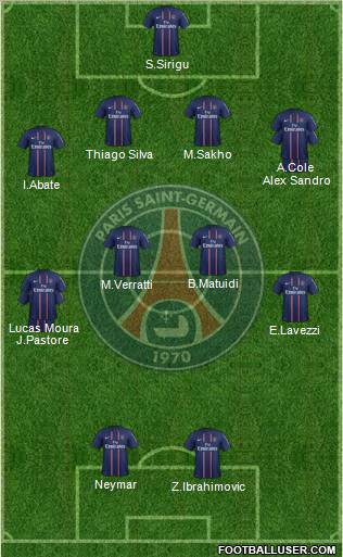 Paris Saint-Germain Formation 2012