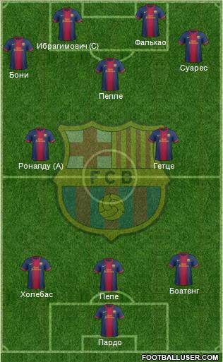 F.C. Barcelona Formation 2012
