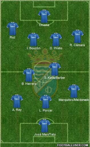 Xerez C.D., S.A.D. Formation 2012