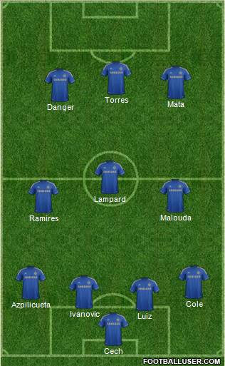 Chelsea Formation 2012