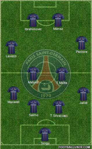 Paris Saint-Germain Formation 2012