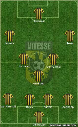 Vitesse Formation 2012