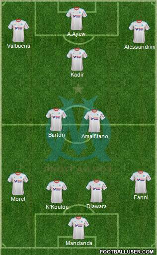 Olympique de Marseille Formation 2012
