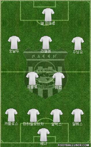 PAEE Keryneias Formation 2012