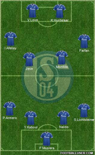 FC Schalke 04 Formation 2012