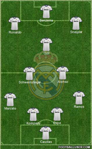 Real Madrid C.F. Formation 2012