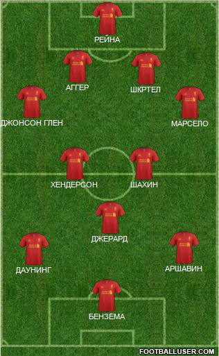 Liverpool Formation 2012