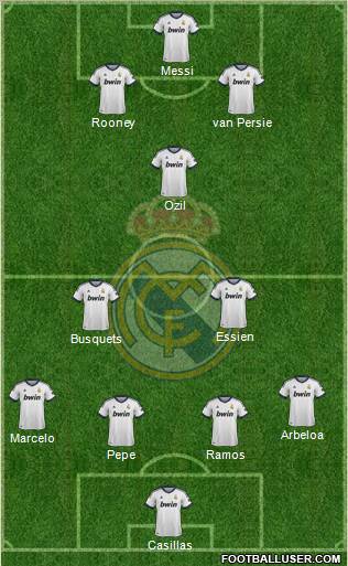 Real Madrid C.F. Formation 2012