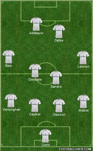 Tottenham Hotspur Formation 2012