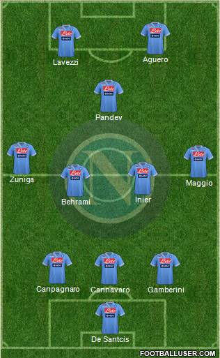 Napoli Formation 2012
