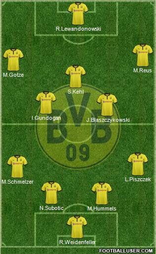 Borussia Dortmund Formation 2012