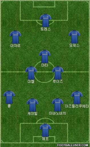 Chelsea Formation 2012