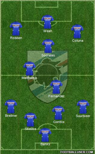 Sampdoria Formation 2012