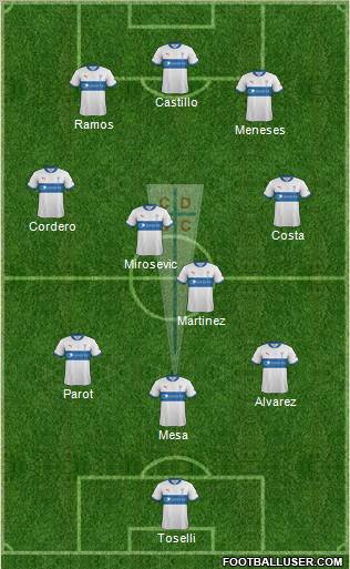 CD Universidad Católica Formation 2012
