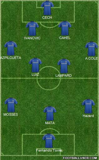 Chelsea Formation 2012