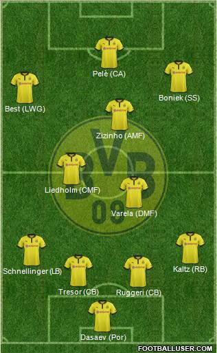 Borussia Dortmund Formation 2012