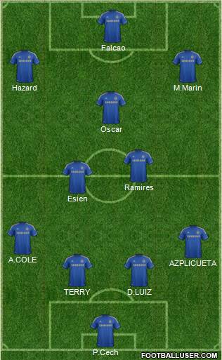Chelsea Formation 2012