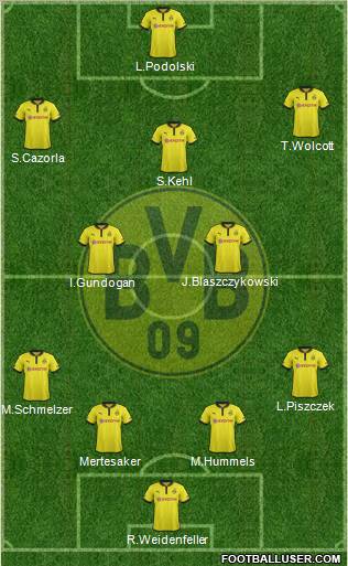 Borussia Dortmund Formation 2012