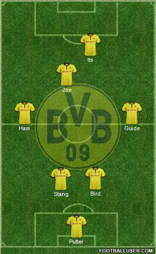 Borussia Dortmund Formation 2012