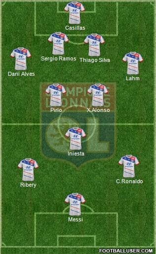Olympique Lyonnais Formation 2012