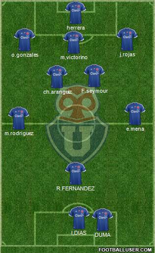 CF Universidad de Chile Formation 2012