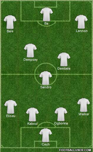 Tottenham Hotspur Formation 2012