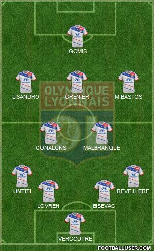 Olympique Lyonnais Formation 2012