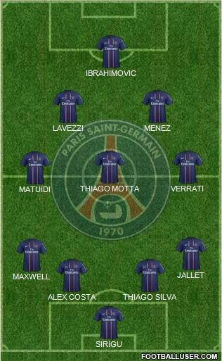 Paris Saint-Germain Formation 2012