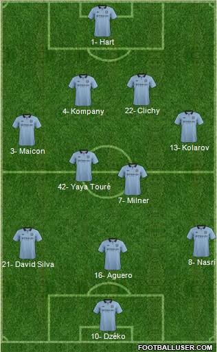 Manchester City Formation 2012