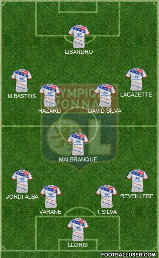 Olympique Lyonnais Formation 2012