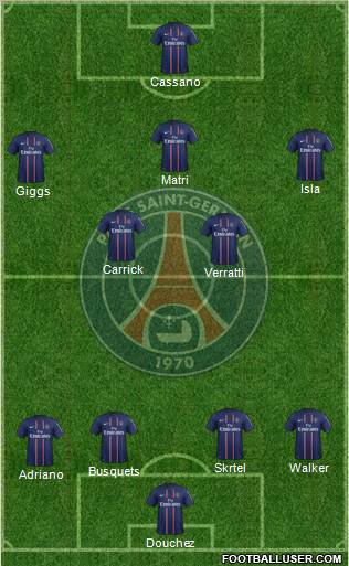 Paris Saint-Germain Formation 2012