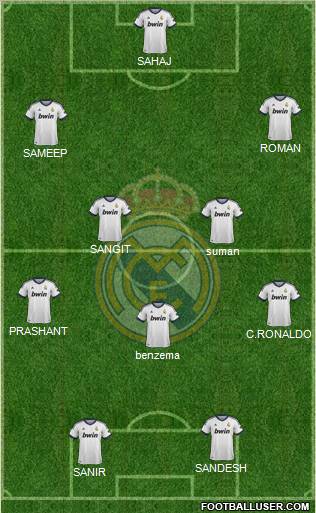 Real Madrid C.F. Formation 2012