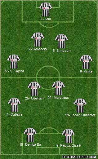 Newcastle United Formation 2012