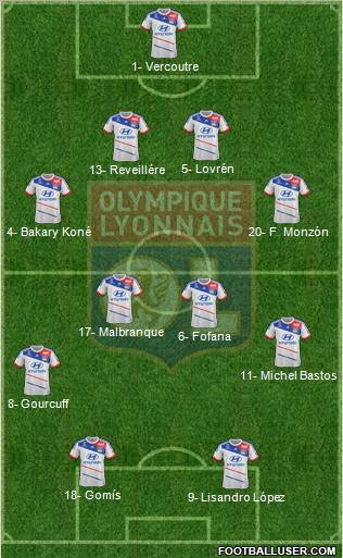 Olympique Lyonnais Formation 2012