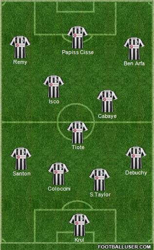 Newcastle United Formation 2012
