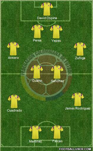 Colombia Formation 2012