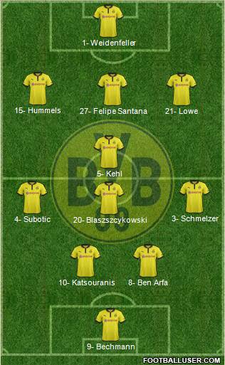 Borussia Dortmund Formation 2012