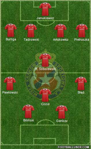 Wisla Krakow Formation 2012