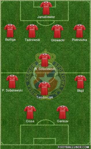 Wisla Krakow Formation 2012